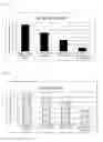 Fig. 02 - Method for producing polyhydroxyalkanoic acid