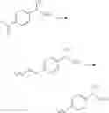 Fig. 53 - Non-coordinating anion type activators containing cation having large alkyl groups