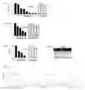 Fig. 06 - INHIBITORS OF MTOR-DEPTOR INTERACTIONS AND METHODS OF USE THEREOF