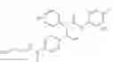 Fig. 03 - Glucagon antagonists