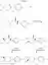 Fig. 28 - Glucagon antagonists