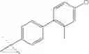 Fig. 50 - Glucagon antagonists