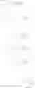 Fig. 31 - Aliphatic prolinamide derivatives