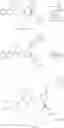 Fig. 81 - Aliphatic prolinamide derivatives