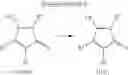 Fig. 16 - Plant growth regulator compounds