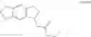 Fig. 37 - Plant growth regulator compounds