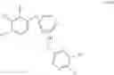Fig. 23 - Kinase inhibitors