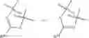 Fig. 273 - Kinase inhibitors