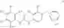 Fig. 280 - Kinase inhibitors