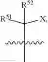Fig. 04 - Amino sulfonyl compounds
