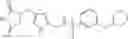 Fig. 192 - Amino sulfonyl compounds