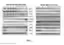 Fig. 04 - Hydrazide containing nuclear transport modulators and uses thereof