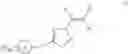 Fig. 37 - Hydrazide containing nuclear transport modulators and uses thereof