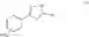 Fig. 44 - Hydrazide containing nuclear transport modulators and uses thereof