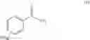 Fig. 45 - Hydrazide containing nuclear transport modulators and uses thereof