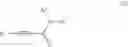 Fig. 60 - Hydrazide containing nuclear transport modulators and uses thereof