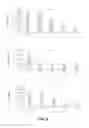 Fig. 05 - Compositions and methods for reducing cell viability