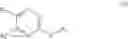 Fig. 33 - Compositions and methods for reducing cell viability