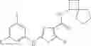 Fig. 13 - Microbiocidal thiazole derivatives