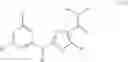 Fig. 25 - Microbiocidal thiazole derivatives