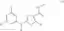 Fig. 29 - Microbiocidal thiazole derivatives