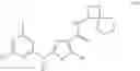 Fig. 56 - Microbiocidal thiazole derivatives