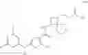 Fig. 58 - Microbiocidal thiazole derivatives