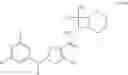 Fig. 68 - Microbiocidal thiazole derivatives