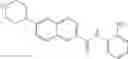 Fig. 232 - Substituted piperazines as selective HDAC1,2 inhibitors