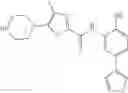 Fig. 253 - Substituted piperazines as selective HDAC1,2 inhibitors
