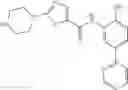 Fig. 70 - Substituted piperazines as selective HDAC1,2 inhibitors