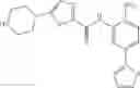 Fig. 76 - Substituted piperazines as selective HDAC1,2 inhibitors
