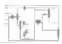 Fig. 01 - Process for preparing ethene oxide