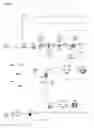 Fig. 02 - Single step lactide production process with recovering water by decantation