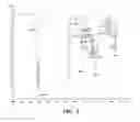Fig. 03 - Rotigotine behenate, and manufacturing method and application thereof