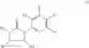 Fig. 06 - PROCESS FOR THE PREPARATION OF HERBICIDAL PYRIDINYLIMIDAZOLONE COMPOUNDS
