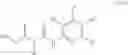 Fig. 16 - PROCESS FOR THE PREPARATION OF HERBICIDAL PYRIDINYLIMIDAZOLONE COMPOUNDS