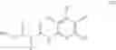 Fig. 34 - PROCESS FOR THE PREPARATION OF HERBICIDAL PYRIDINYLIMIDAZOLONE COMPOUNDS