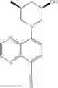 Fig. 115 - TLR7/8 antagonists and uses thereof