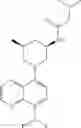 Fig. 243 - TLR7/8 antagonists and uses thereof
