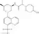 Fig. 323 - TLR7/8 antagonists and uses thereof