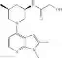 Fig. 47 - TLR7/8 antagonists and uses thereof