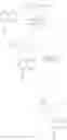 Fig. 669 - TLR7/8 antagonists and uses thereof