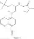 Fig. 901 - TLR7/8 antagonists and uses thereof