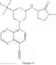 Fig. 902 - TLR7/8 antagonists and uses thereof