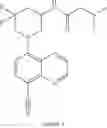 Fig. 975 - TLR7/8 antagonists and uses thereof
