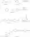 Fig. 170 - ANTIBACTERIAL COMPOUNDS