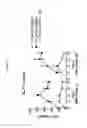 Fig. 13 - Non-systemic TGR5 agonists