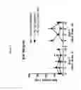 Fig. 14 - Non-systemic TGR5 agonists