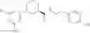 Fig. 159 - Non-systemic TGR5 agonists